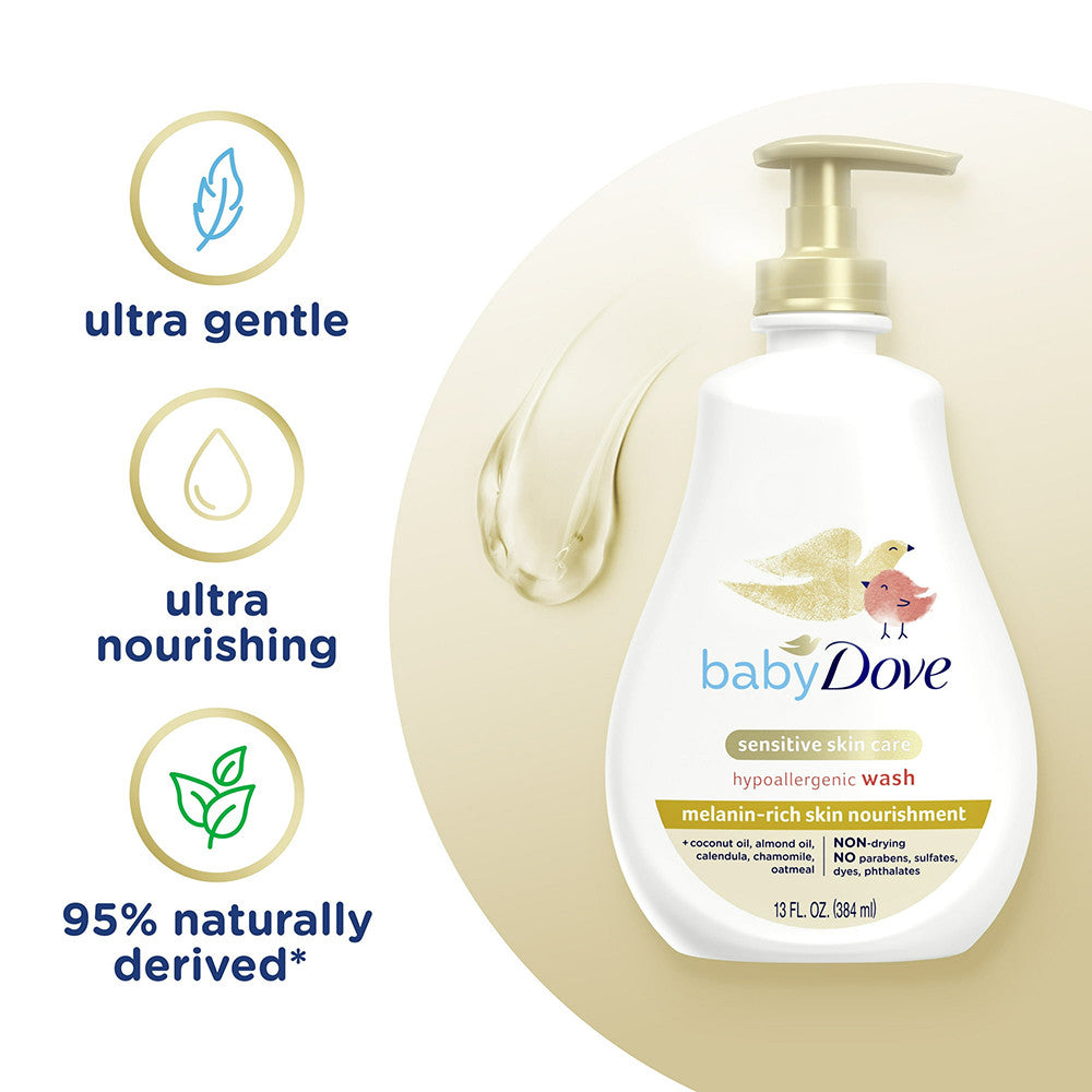 Baby Dove Sensitive Skin Care Hypoallergenic Wash, 13 Oz