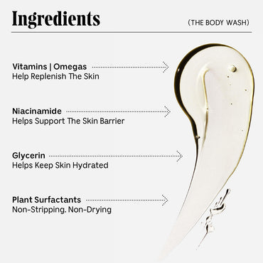 Dove Men And Care Clean Comfort Body and Face Wash, 3 Oz