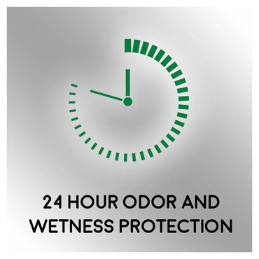 Speed Stick Anti-Perspirant Deodorant, Power Fresh, 3 oz