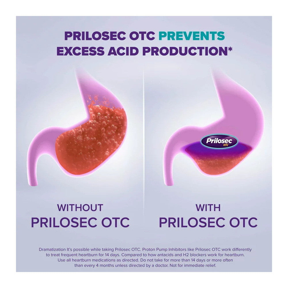 Prilosec Otc Acid 20Mg Reducer Tablets - 42 Ea