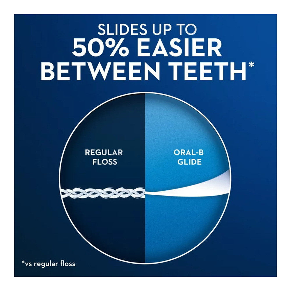 Oral-B Glide Pro-Health Dental Floss, Deep Clean Cool Mint Flavor, 40 M, 3 Ea