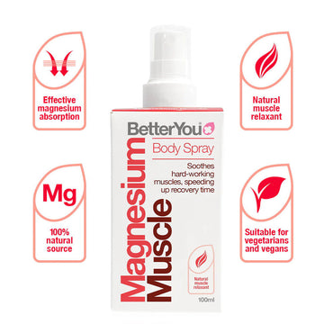 BetterYou Magnesium Muscle Body Spray, 3.38 Oz