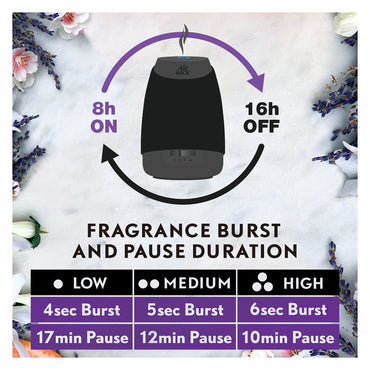 Air Wick Essential Mist Lavender & Almond Blossom Air Freshener Refill, 0.67Oz