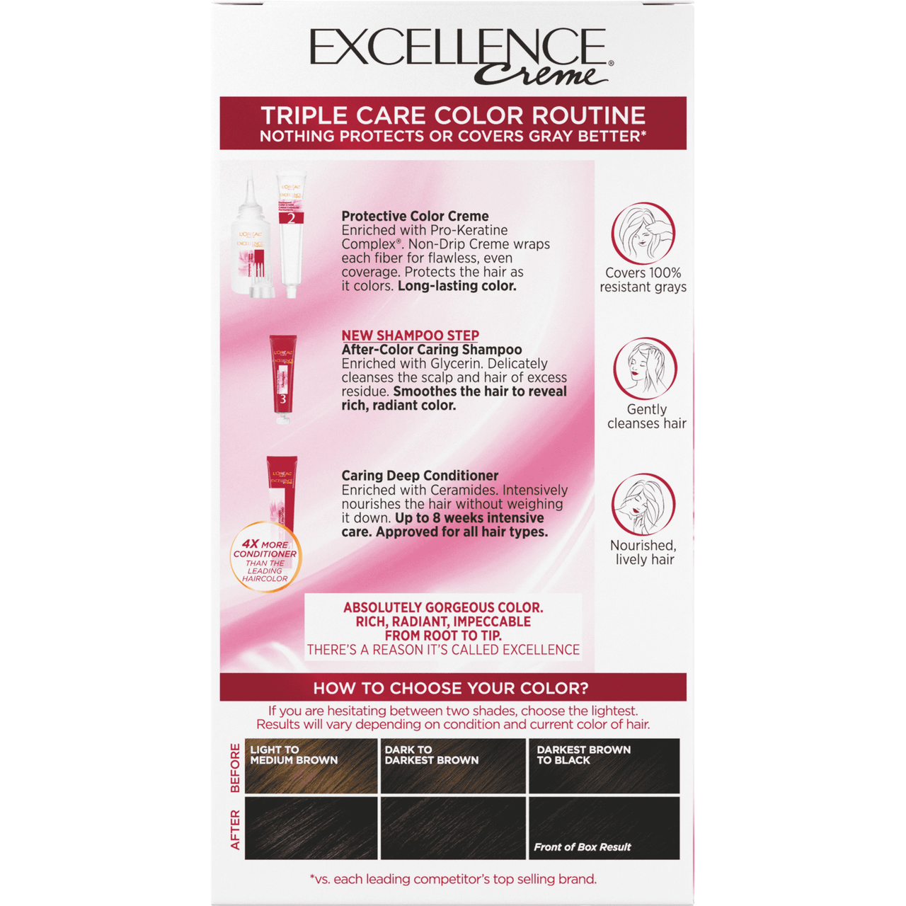Loreal Excellence Triple Protection Hair Color Creme, 1 Natural/Black - Kit