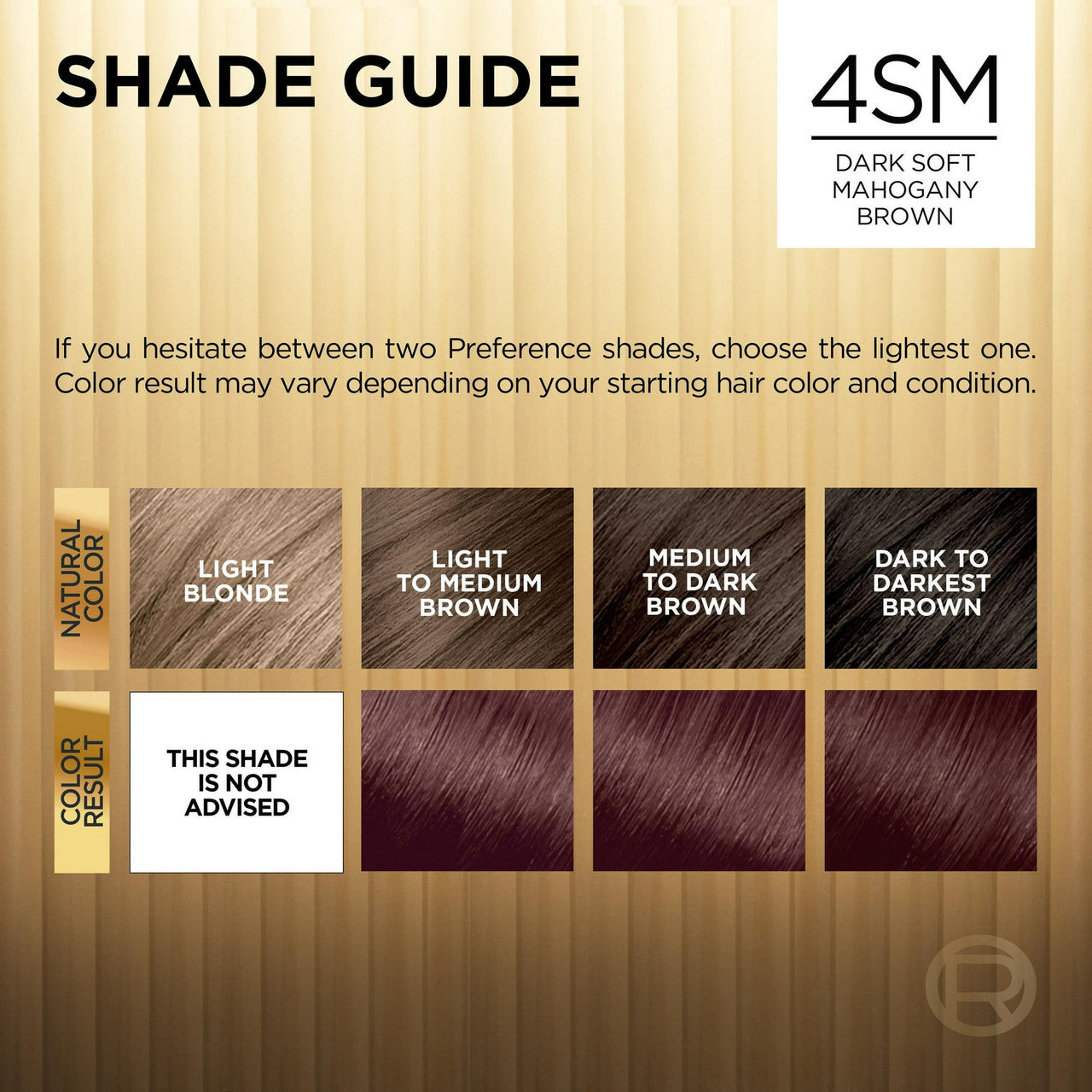 LOreal Paris Superior Preference Luminous Fade Defying Color, 4SM Dark Soft Mahogany Brown, 1 Ea