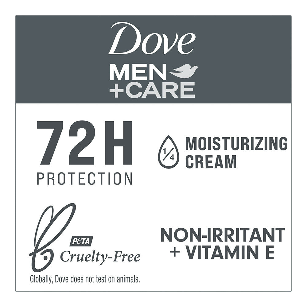 Dove Men Plus Care Powerful Protection Antiperspirant Deodorant, Clean Comfort, 2.7 Oz