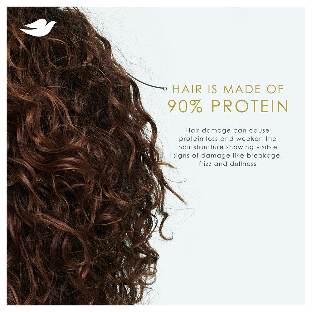 Dove Beauty Dermacare Anti Dandruff Conditioner, 12 Oz