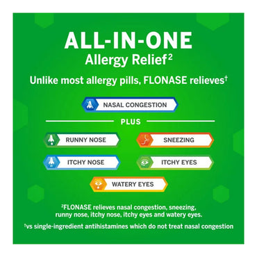 Flonase 24hr Allergy Relief Nasal Spray, Full Prescription Strength, 288 Sprays