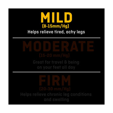 Futuro Energizing 8-15 Mmhg Ultra Sheer Pantyhose For Women, Beige, Large - 1 Ea