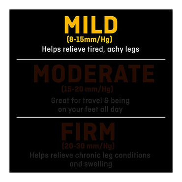 3M Futuro Ultra Sheer Pantyhose Mild Compression Comfort Silky Soft, X-Large, Nude, 1 Pair