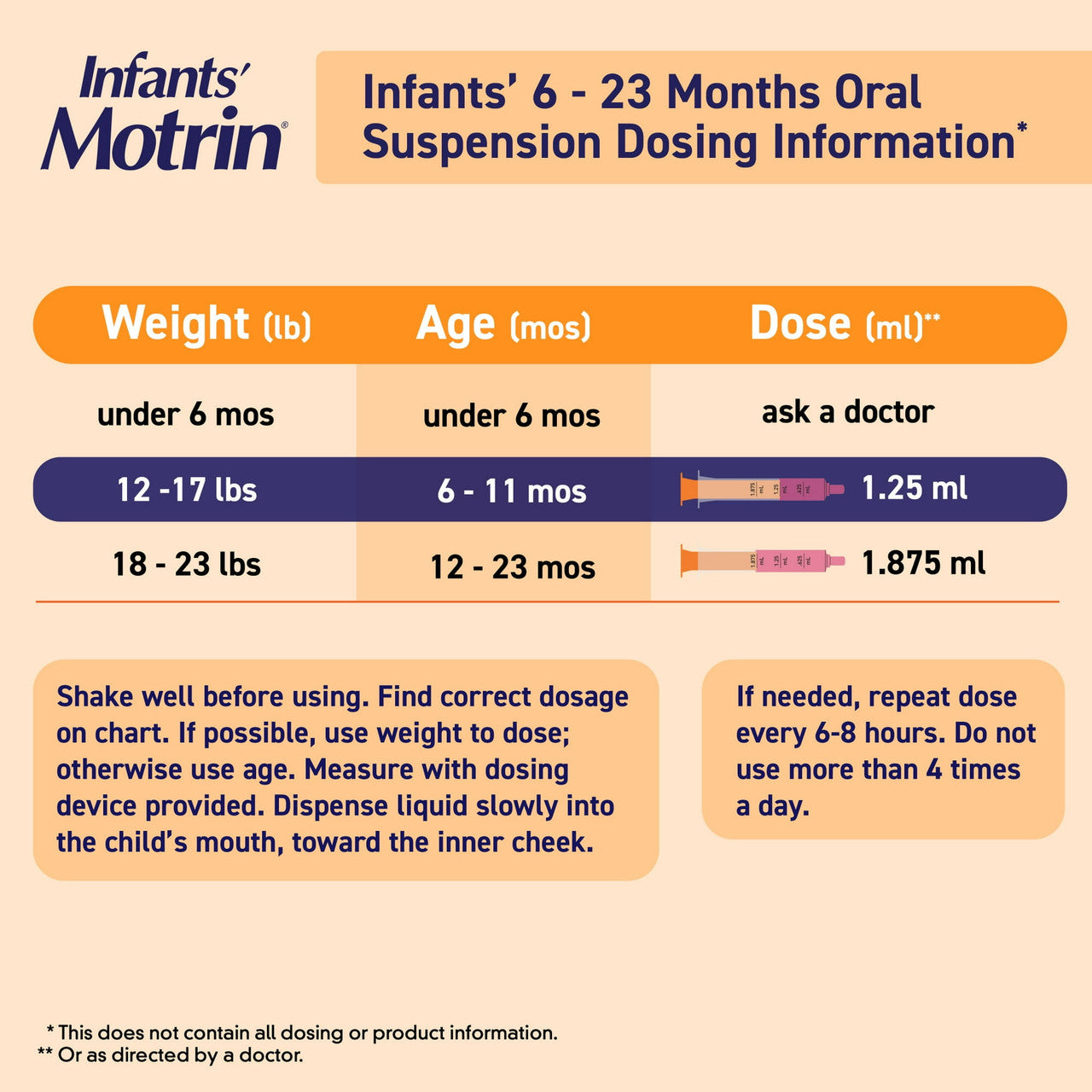 Motrin Infants Oral Suspension Berry Drops, Dye-Free - 1 Oz