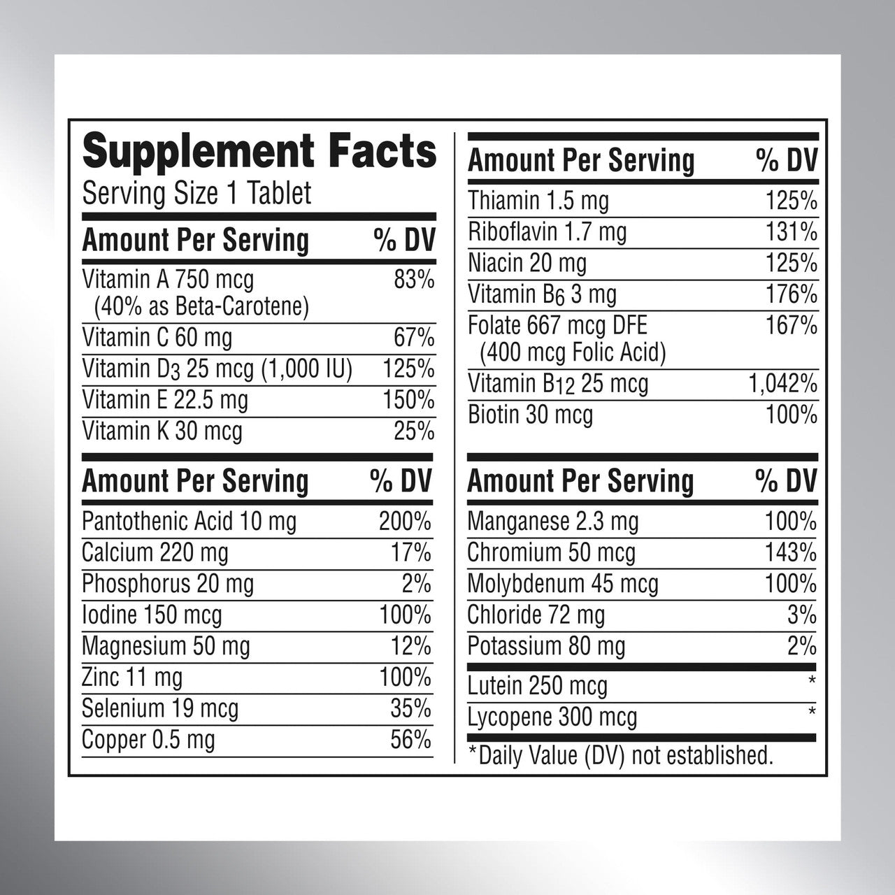 Centrum Silver Multiviramin and Multiminerals for Adult 50 Plus Supplement Tablets, 125 Ea