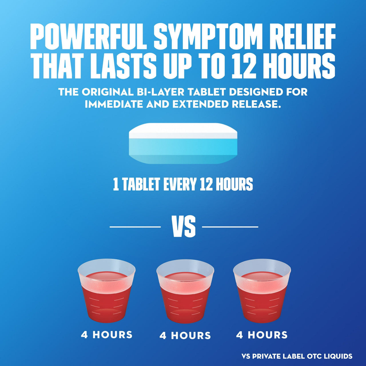 Mucinex Maximum Strength Extended-Release Bi-Layer Tablets - 14 Ea