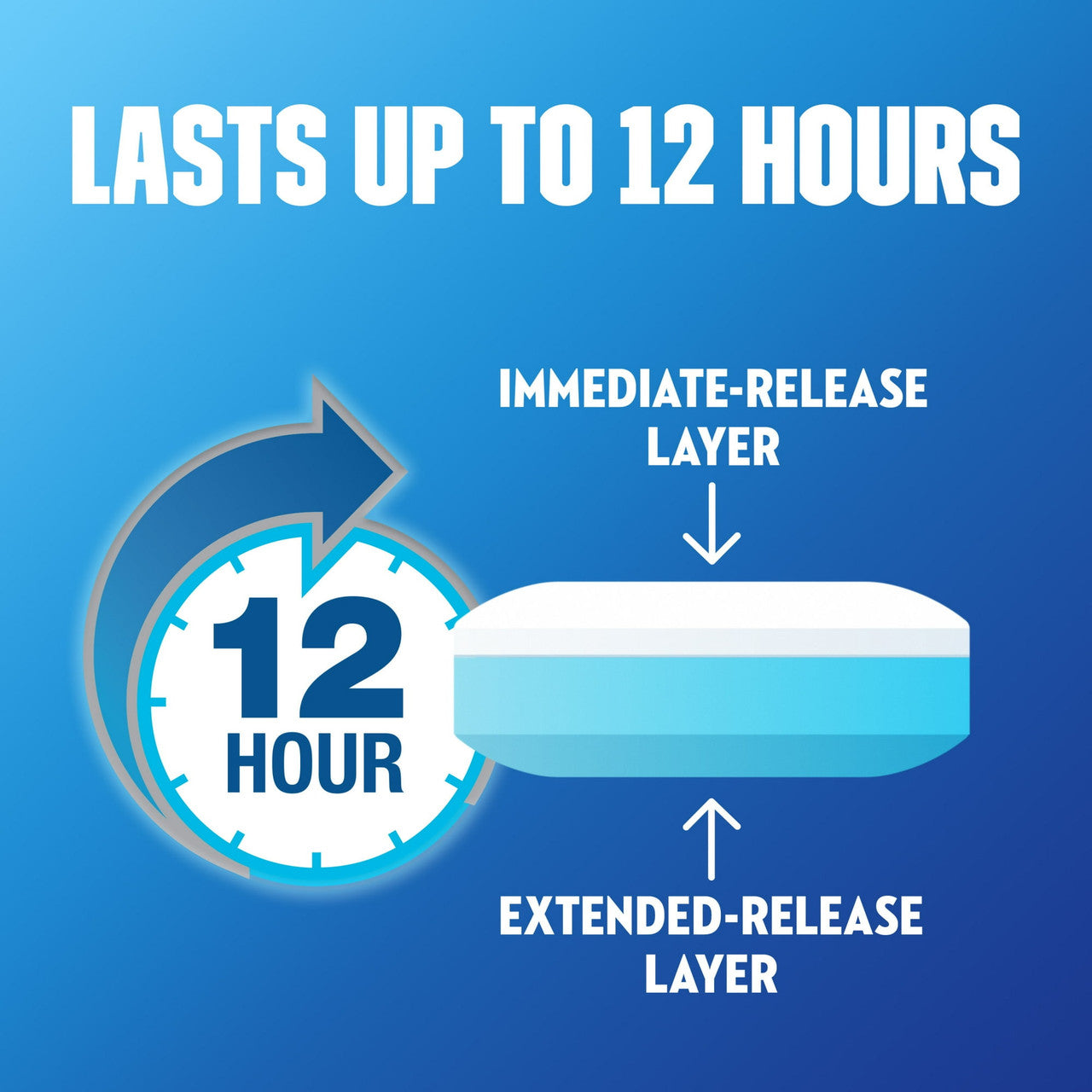 Mucinex Maximum Strength Extended-Release Bi-Layer Tablets - 14 Ea