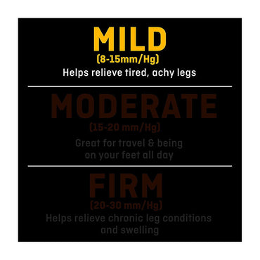 Futuro Ultra Sheer Pantyhose 8-15 mmHg, French Cut, Medium, Nude, 1 Pair