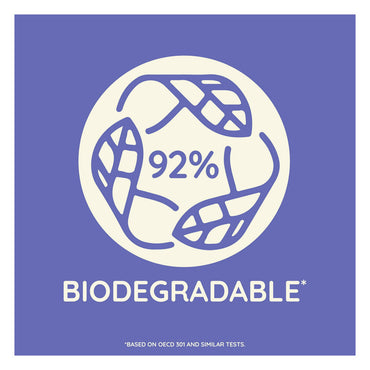 Aveeno Active Naturals Stress Relief Body Wash, Lavender, 12 Oz