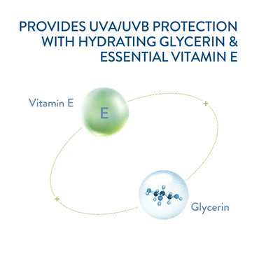 Cetaphil Daily Facial Moisturizer with Sunscreen SPF50, 1.7 Oz