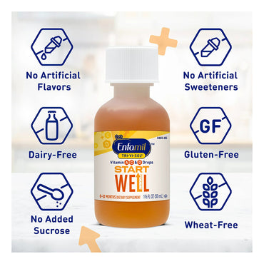 Enfamil Tri-Vi-Sol A, D And C Vitamin Supplement Drops For Intants And Toddlers, 50 Ml