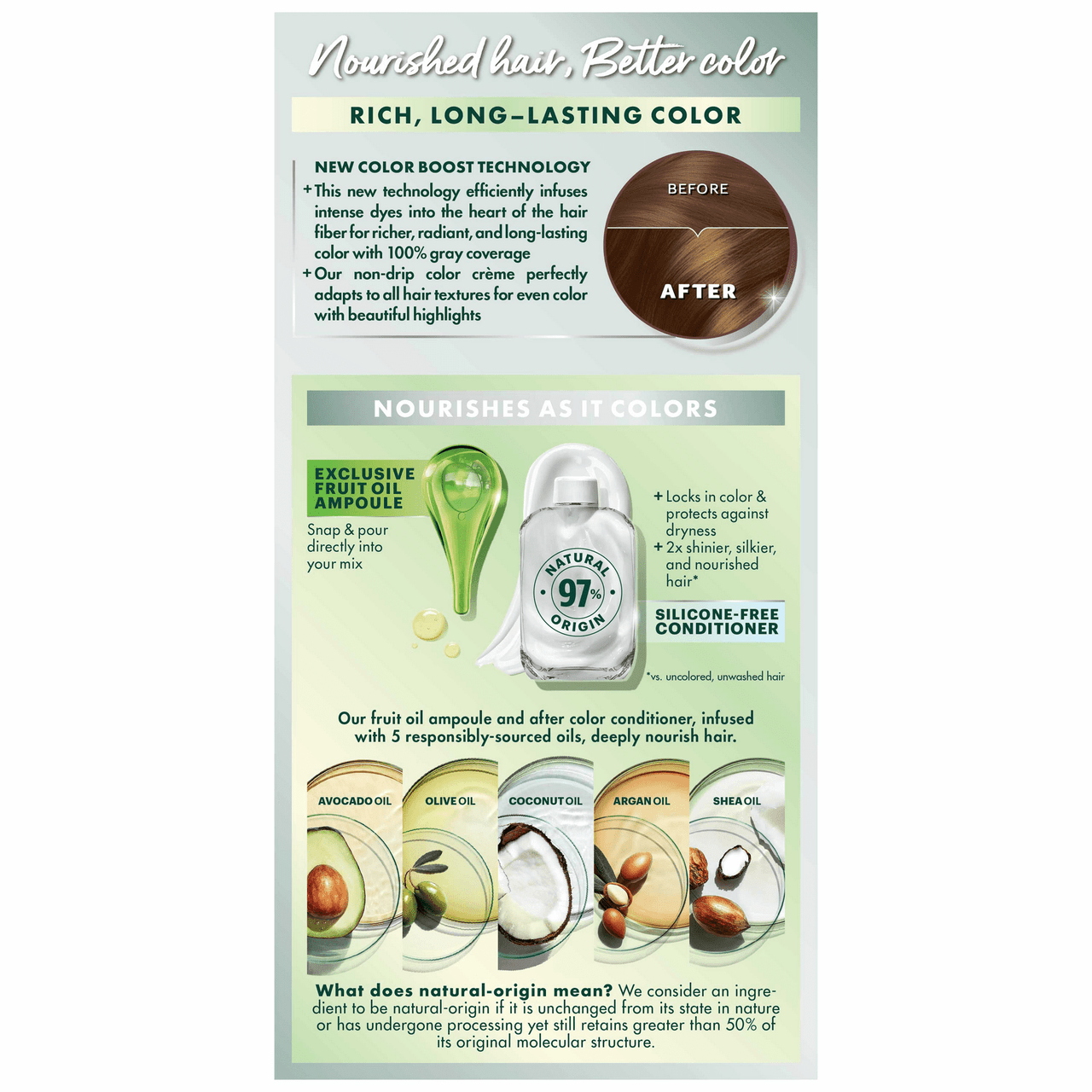 Garnier Nutrisse Permanent Creme Haircolor #63 Light Brown, 1 Ea