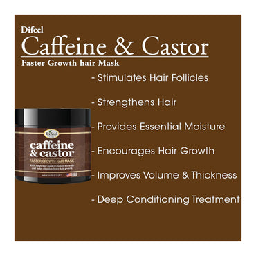 Difeel Caffeine and Castor Faster Growth Hair Mask, 12 Oz