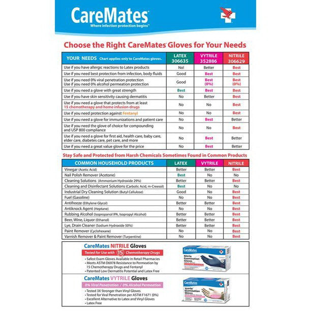 CareMates Vinyl-PF Examination Gloves, Medium, 100 Ea