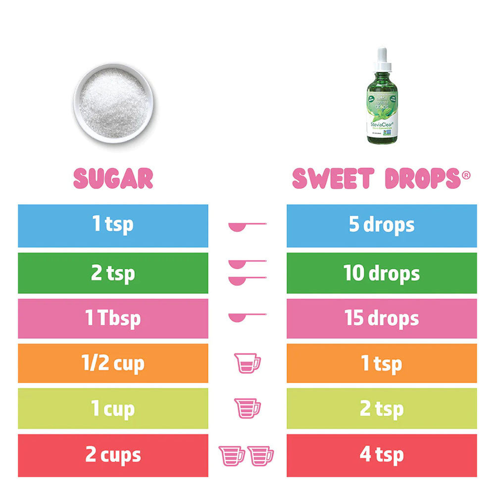 SweetLeaf Sweet Drops Liquid Stevia Sweetener, Vanilla Creme, 4 Oz