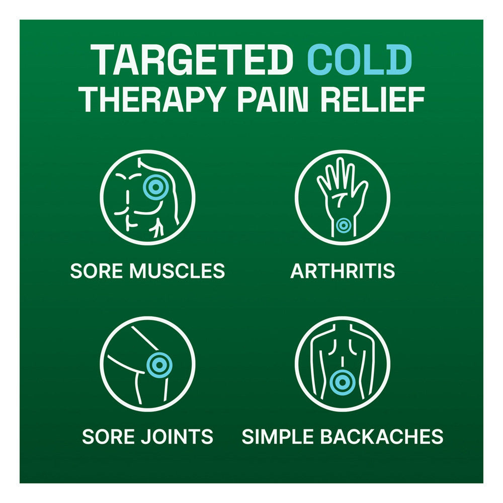 Biofreeze Pain Relieving Gel, Arthritis, Muscle, Joint and Back Pain Relief, 3 Oz