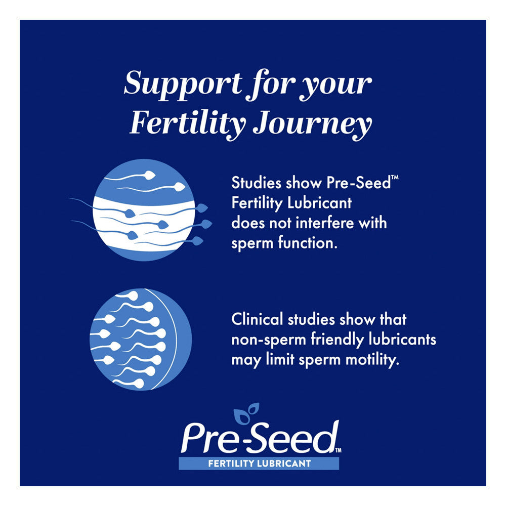 PreSeed Fertility Friendly Lubricant For Couples Trying to Conceiv, 1.4 Oz