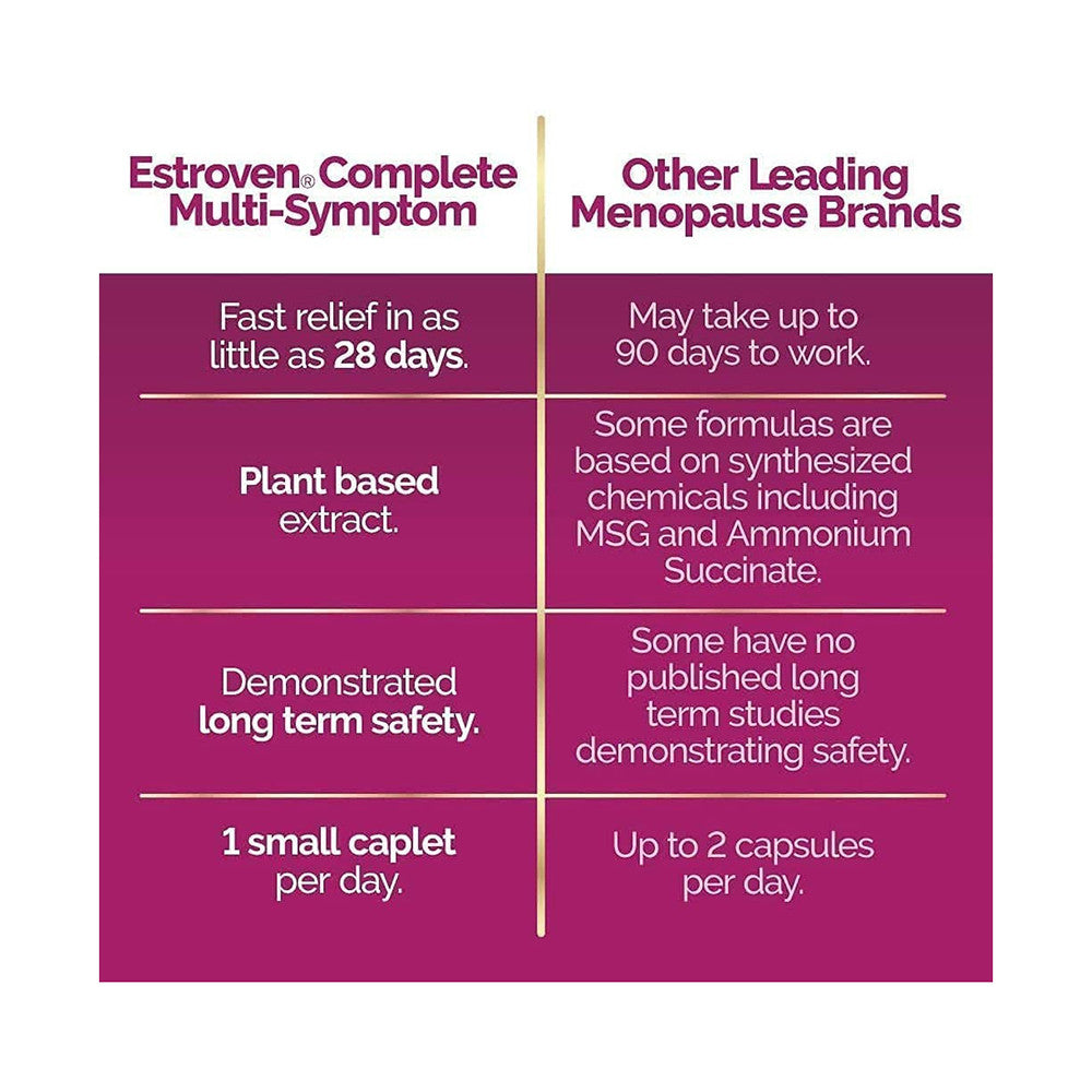 Estroven Complete Multi-Symptom Menopause Relief Caplets, 28 Ea