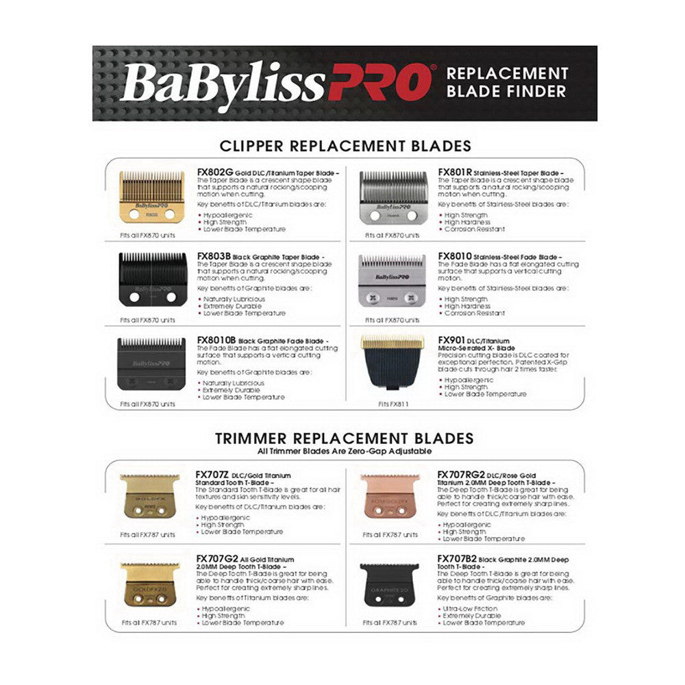 BaBylissPRO Barberology Metal GoldFX Series, Clipper, 1 Ea