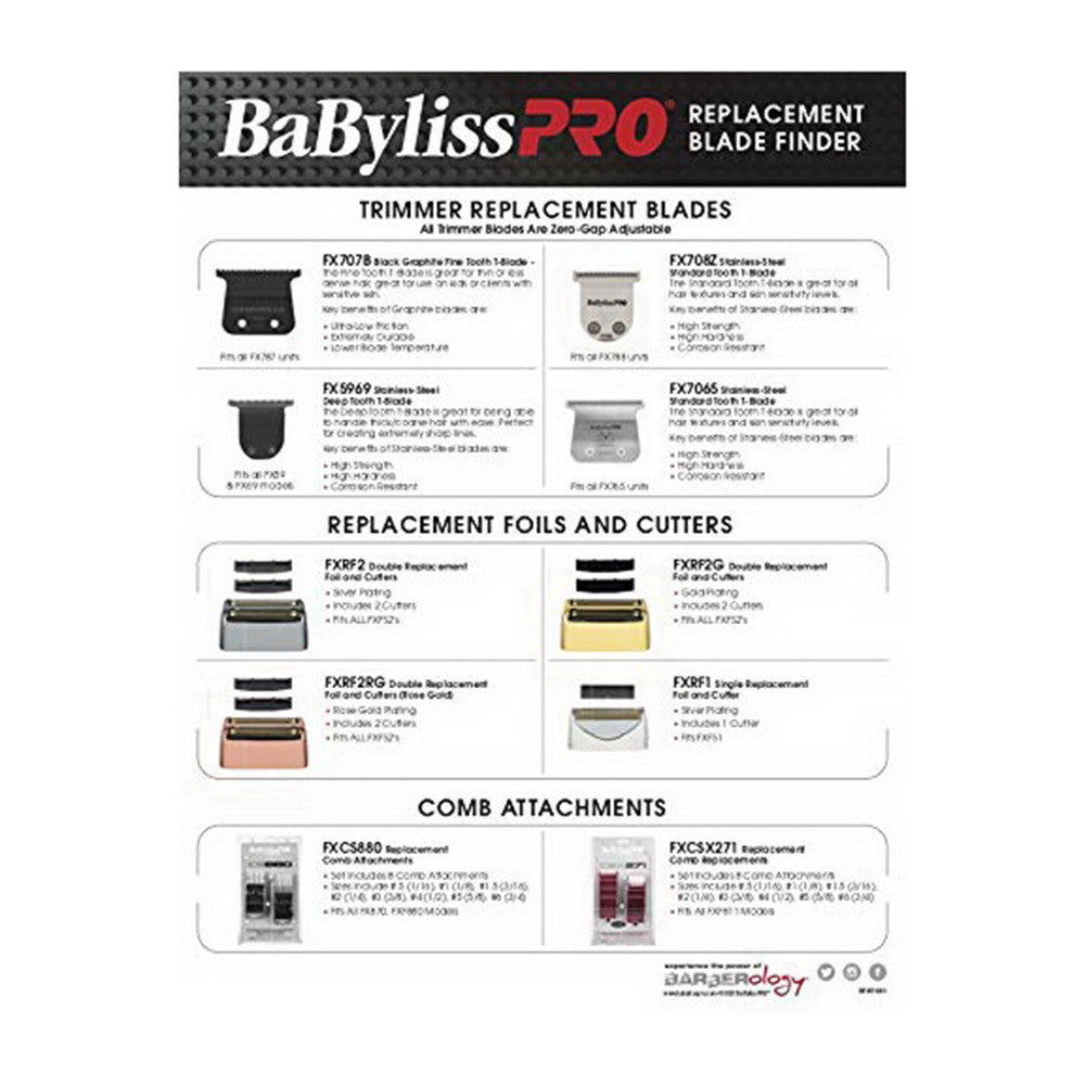 BaBylissPRO Barberology Metal GoldFX Series, Clipper, 1 Ea