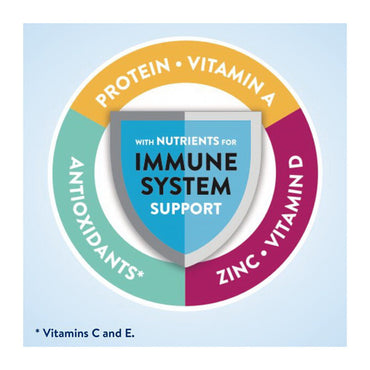 Abbott Ensure Original Nutrition Shake, Coffee Latte, 8 Oz/24 Pack