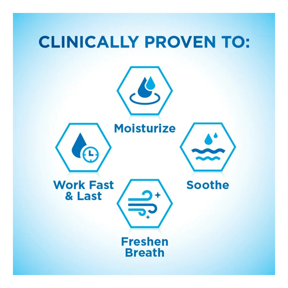 Biotene Gentle Mint Dry Mouth Moisturizing Spray, 1.5 Oz