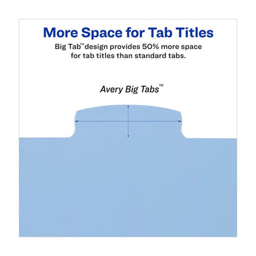 Avery Write & Erase Plastic Divider, Assorted, Big Tab, 5-Tab, 1 Set