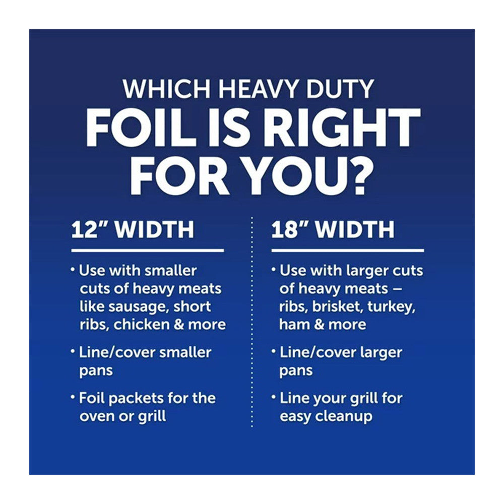 Reynolds Wrap Heavy Duty Wide Aluminum Foil - 75 sq ft