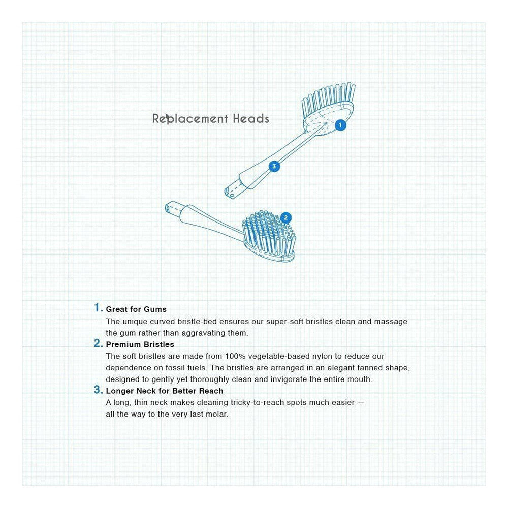 Radius Toothbrush Replacement Heads Source Super Soft, 2 Ea