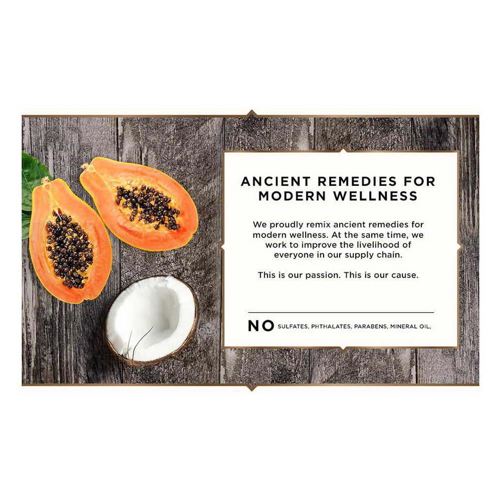 Nubian Heritage Coconut And Papaya Body Wash, 13 Oz
