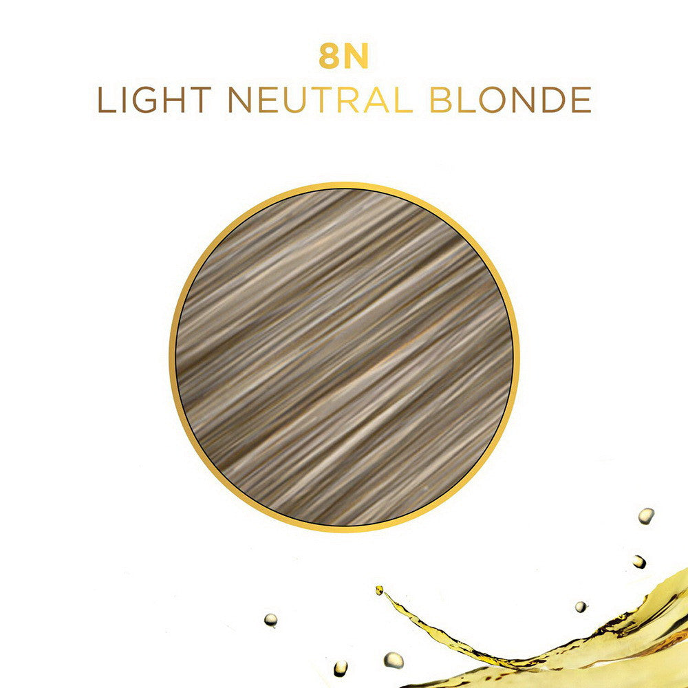 Clairol Professional Soy4plex 8N/88N Light Neutral Blonde Liquicolor Permanent Hair Color, 2 Oz