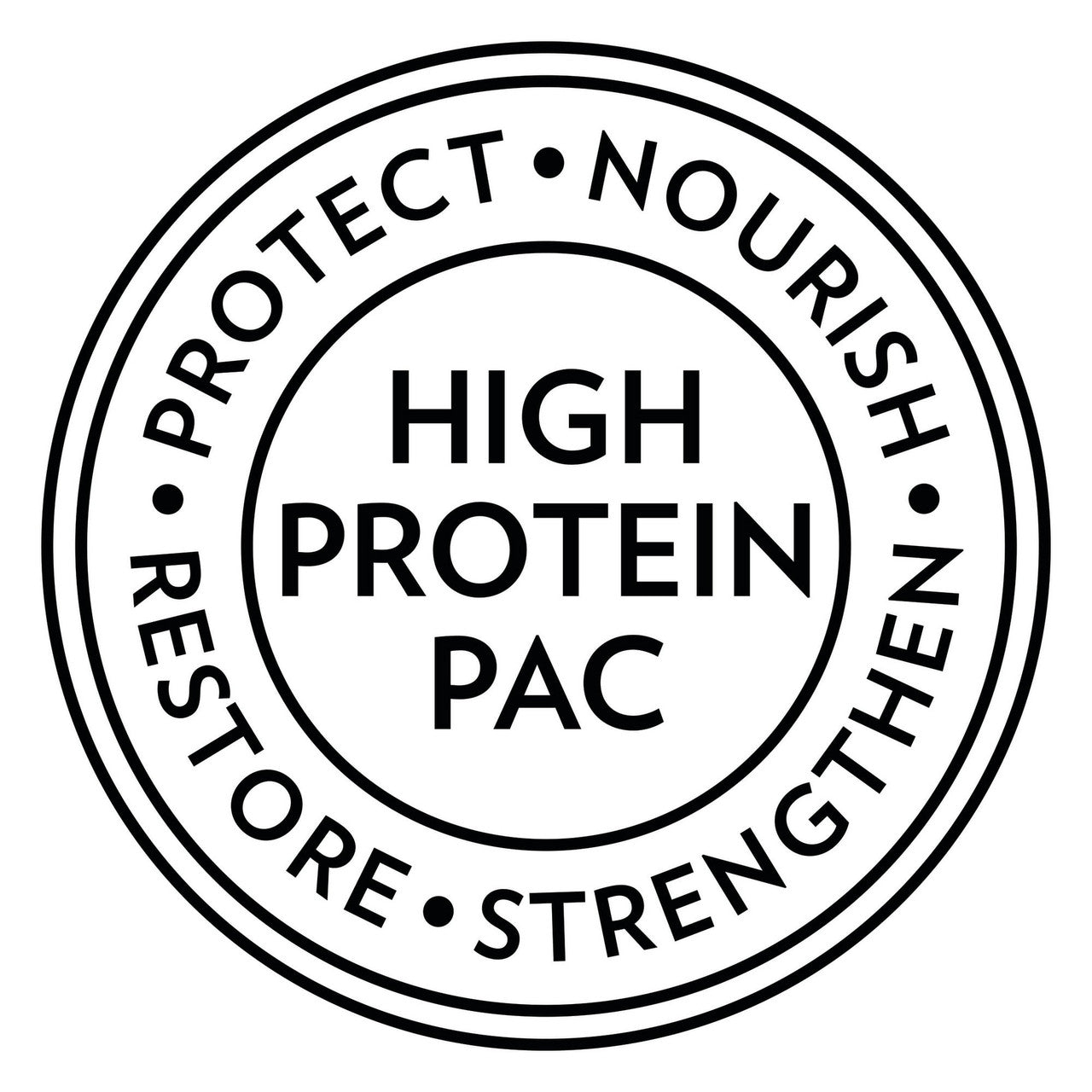 Hi-Pro-Pac Keratin Protein No-Frizz Hair Intense Protein Treatment, 1.75 Oz