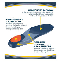 Dr. Scholls Knee Pain Relief Orthotics, Men, 1 Pair