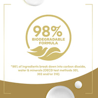 Dove Dryness Relief with Jojoba Oil Womens Body Wash Soap, 20 Oz