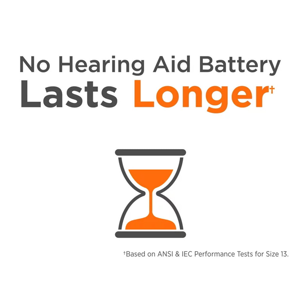 Rayovac Size 13 Hearing Aid Batteries, 24 Ct