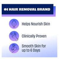 Nair Men Body Hair Removal Cream, 12 Oz