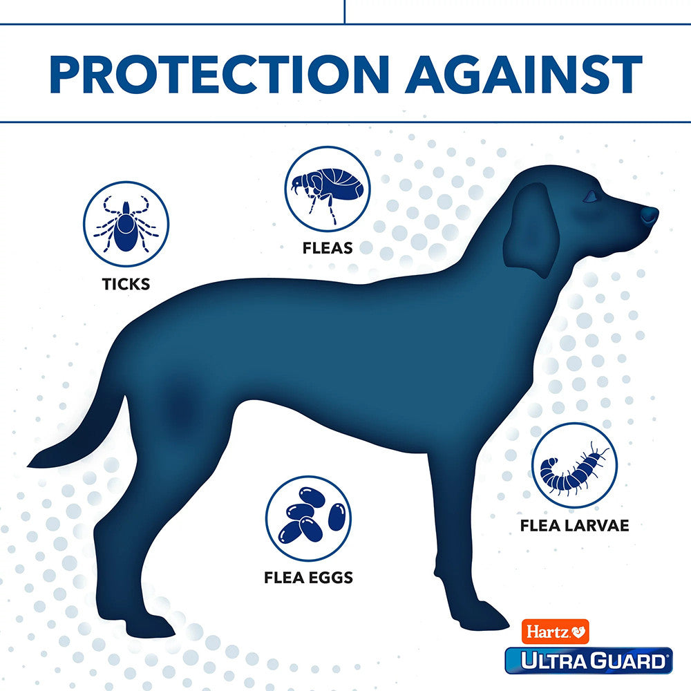 Hartz Ultraguard Flea & Tick Collars for Puppies, 1 Ea