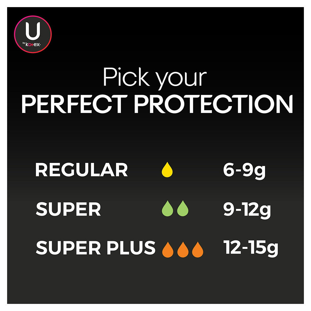 U By Kotex Click Compact Unscented Tampons, Super, 45 Ea