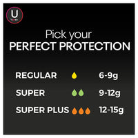 U By Kotex Click Compact Unscented Tampons, Super, 45 Ea