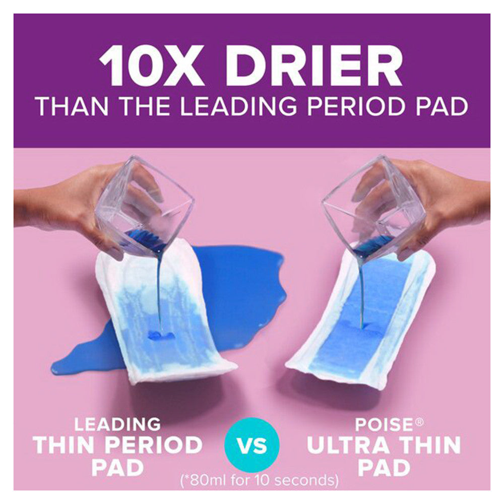 Poise Ultra Thin Maximum Absorbency Pads, 26 Ea