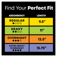 U by Kotex Balance Heavy Ultra Thin Pads Plus Wings, 16 Ea
