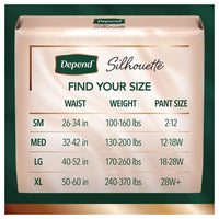 Depend Silhouette Incontinence and Postpartum Underwear for Women, 14 Ea