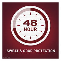 Old Spice Sweat Defense Antiperspirant, Pure Sport Plus, 2.6 Oz